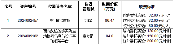 欢迎公海来到赌船710