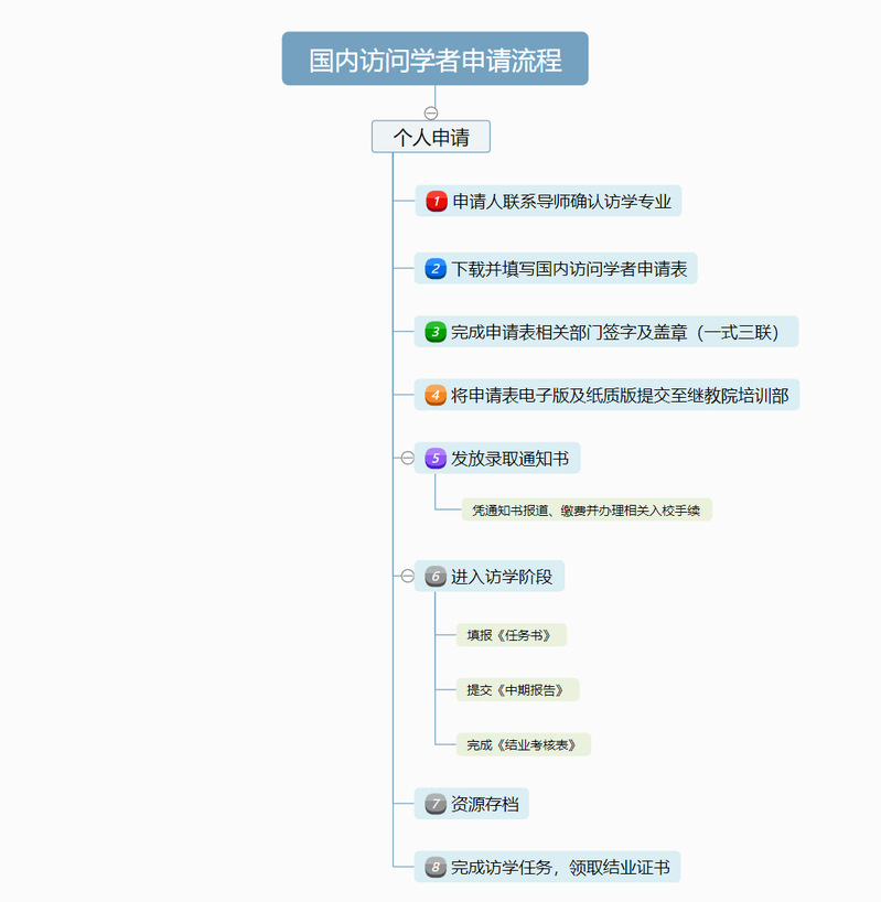 欢迎公海来到赌船710