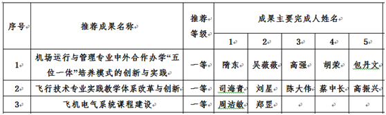 欢迎公海来到赌船710
