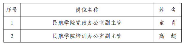 欢迎公海来到赌船710