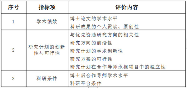欢迎公海来到赌船710