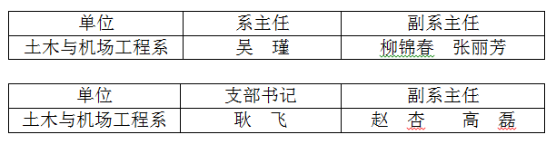 欢迎公海来到赌船710