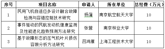 欢迎公海来到赌船710
