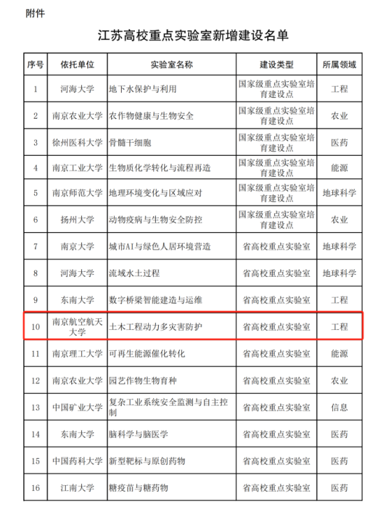 欢迎公海来到赌船710