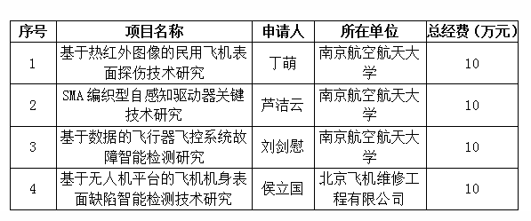 欢迎公海来到赌船710