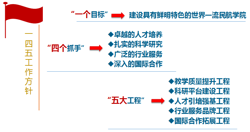 欢迎公海来到赌船710