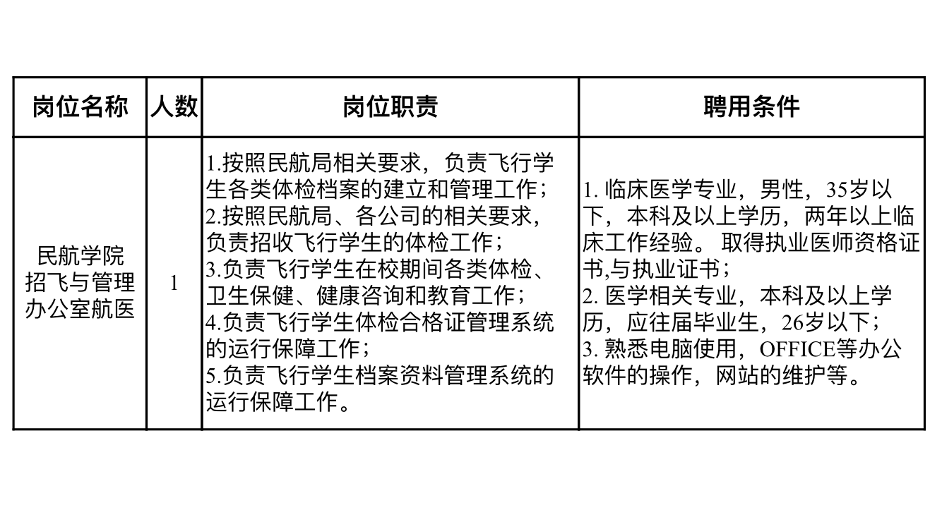 欢迎公海来到赌船710