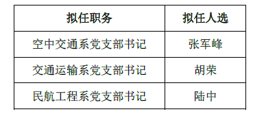 欢迎公海来到赌船710