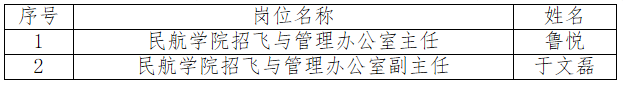 欢迎公海来到赌船710