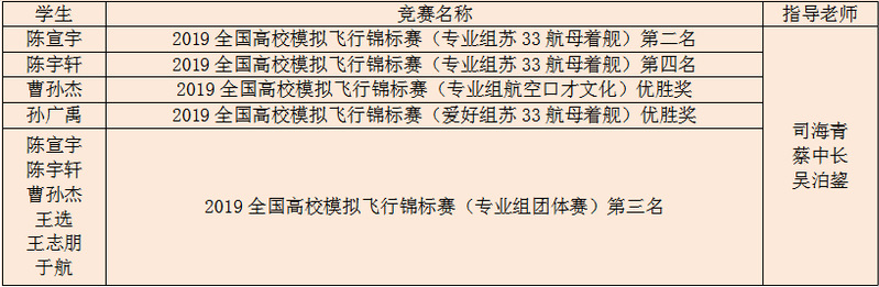 欢迎公海来到赌船710